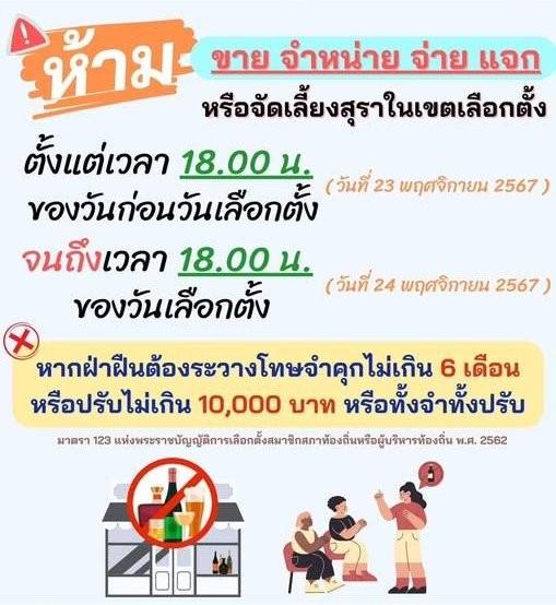 ในวันอาทิตย์ที่ 24 พฤศจิกายน 2567 
จังหวัดนครศรีธรรมราช มีการเลือกตั้งนายกองค์การบริหารส่วนจังหวัด และตามกฎหมายกำหนดให้ทั้งจังหวัดเป็นเขตเลือกตั้ง✨
📃 ตามมาตรา 123 แห่งพระราชบัญญัติการเลือกตั้งสมาชิกสภาท้องถิ่นหรือผู้บริหารท้องถิ่น พ.ศ. 2562 #ห้ามขาย #จำหน่าย #จ่ายแจก #หรือจัดเลี้ยงสุราทุกชนิดในเขตเลือกตั้ง ‼️
📍 ในระหว่างเวลา 18.00 น. ของวันก่อนวันเลือกตั้ง (วันเสาร์ที่ 23 พ.ย. 2567) 
จนถึงเวลา 18.00 น. ของวันเลือกตั้ง (วันอาทิตย์ที่ 24 พ.ย. 2567)📣➰
🔸จึงเรียนมาเพื่อโปรดทราบและถือปฏิบัติโดยเคร่งครัด🔸